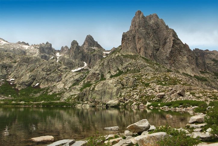 Lac de Melo